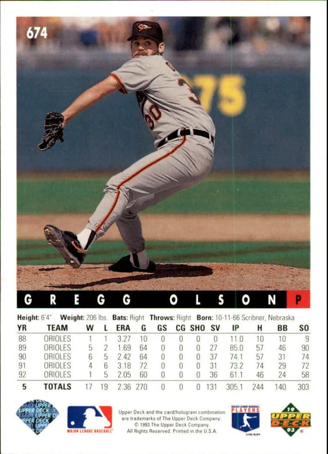 1993 Upper Deck Gregg Olson Baseball Card #674