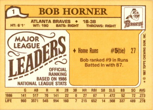 1987 Topps Major League Leaders Bob Horner Baseball Card #1