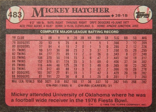 1989 Topps Mickey Hatcher Baseball Card #483