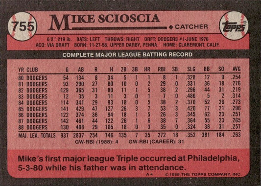 1989 Topps Mike Scioscia Baseball Card #755