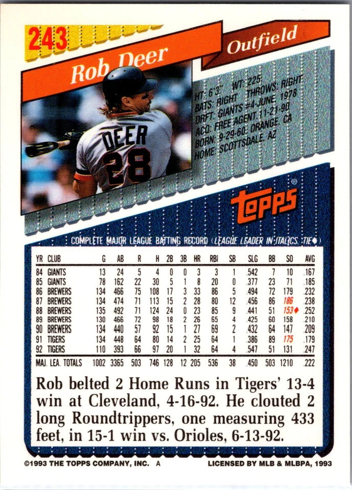 1993 Topps Rob Deer Baseball Card #243