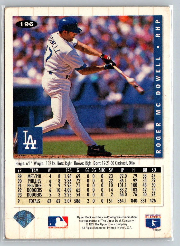 1993 Upper Deck Collectors Choice Roger McDowell Baseball Card #196
