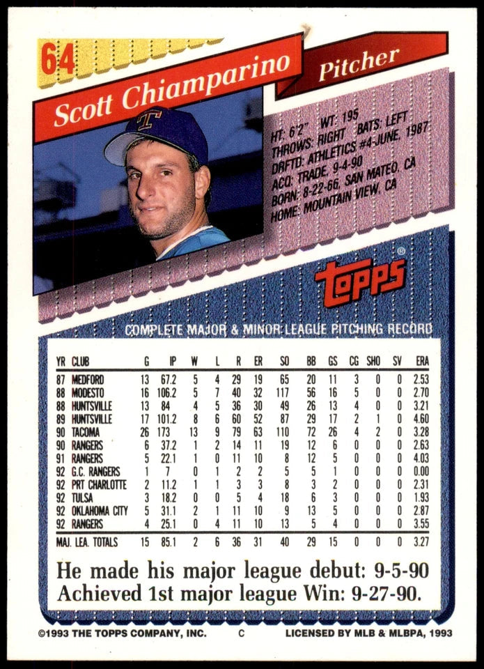 1993 Topps Scott Chiamparino Baseball Card #64