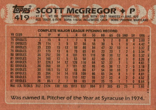1988 Topps Scott McGregor Baseball Card #419