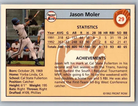 1992 Front Row Jason Moler Baseball Card #29