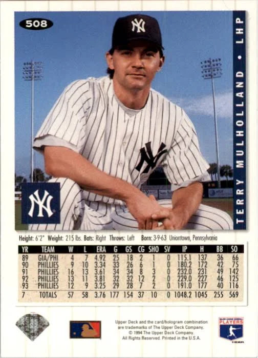 1994 Upper Deck Collectors Choice Terry Mulholland Baseball Card #508