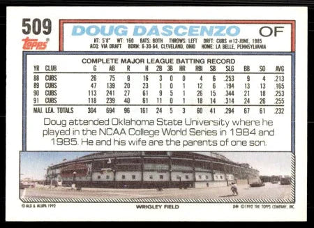 1992 Topps Doug Dascenzo Baseball Card #509