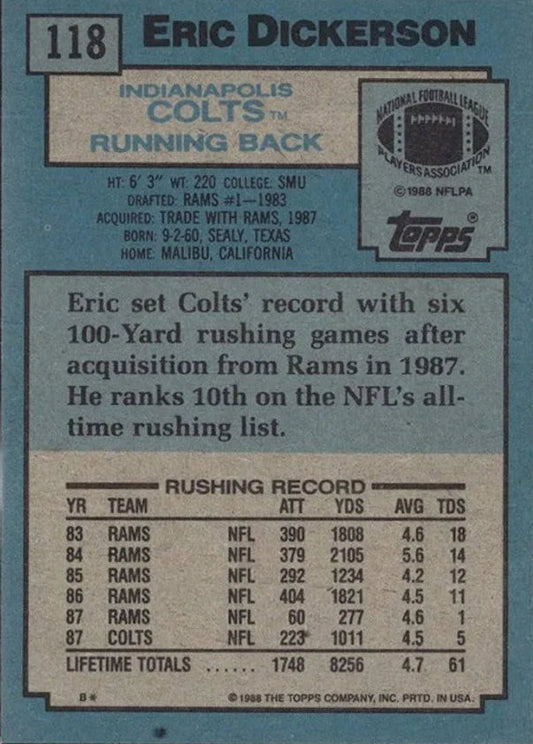 1988 Topps Eric Dickerson Football Card #118