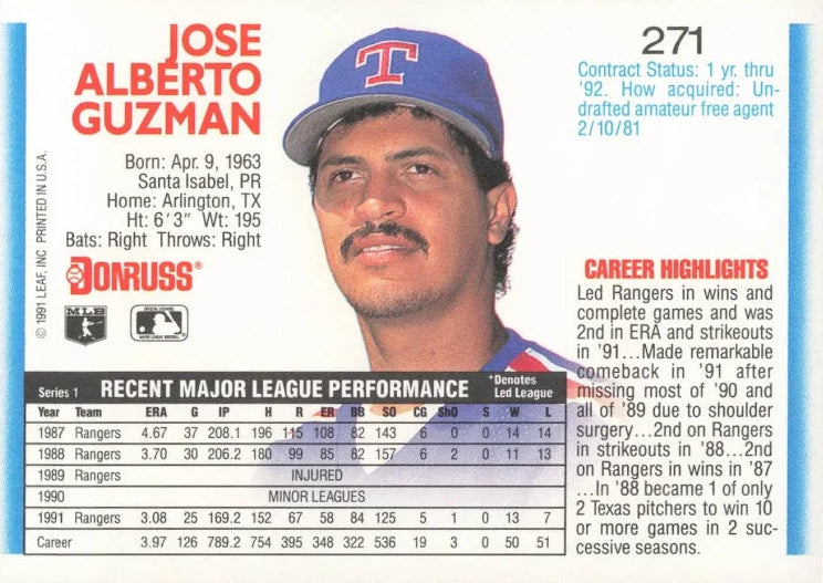 1992 Donruss Jose Alberto Guzman Baseball Card #271