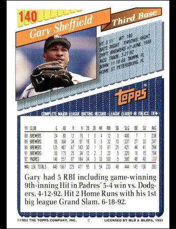 1993 Topps Gary Sheffield Baseball Card #140