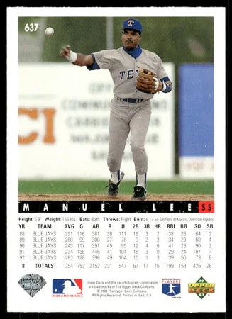 1993 Upper Deck Manuel Lee Baseball Card #637