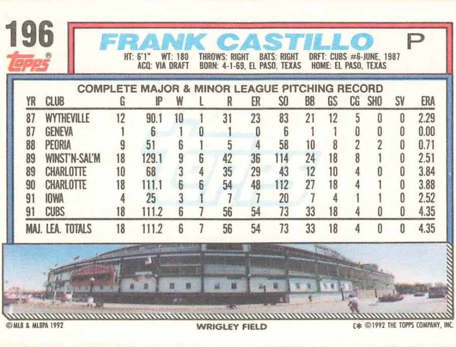 1992 Topps Frank Castillo Baseball Card #196