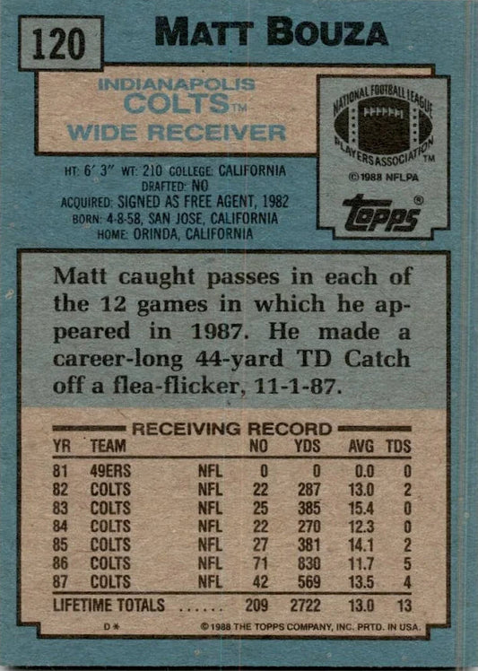 1988 Topps Matt Bouza Football Card #120