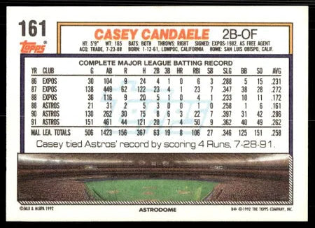 1992 Topps Casey Candaele Baseball Card #161