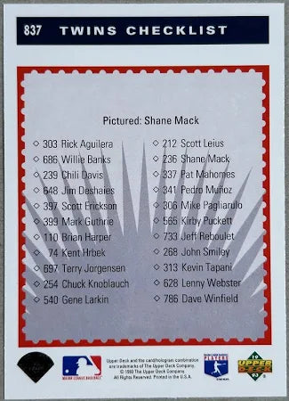 1993 Upper Deck Twins Checklist Baseball Card #837