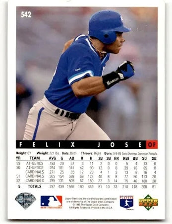 1993 Upper Deck Felix Jose Baseball Card #542
