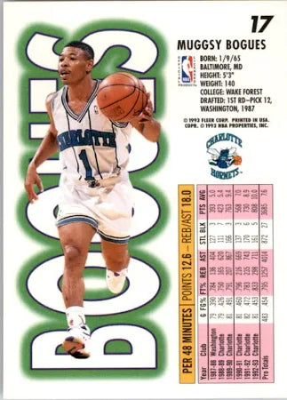 1993-1994 Fleer Muggsy Bogues Basketball Card #17