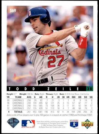 1993 Upper Deck Todd Zeile Baseball Card #569