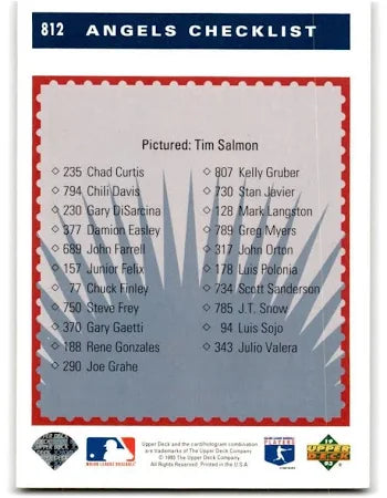 1993 Upper Deck Collectors Choice Angels Checklist Baseball Card #812