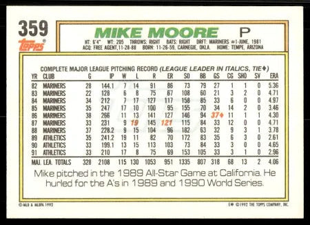 1992 Topps Mike Moore Baseball Card #359