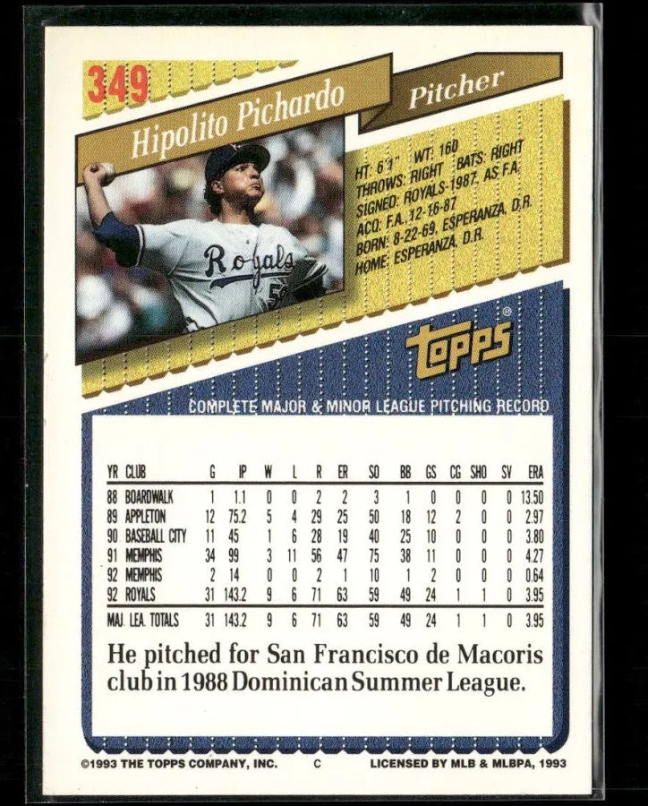 1993 Topps Hipolito Pichardo Baseball Card #349