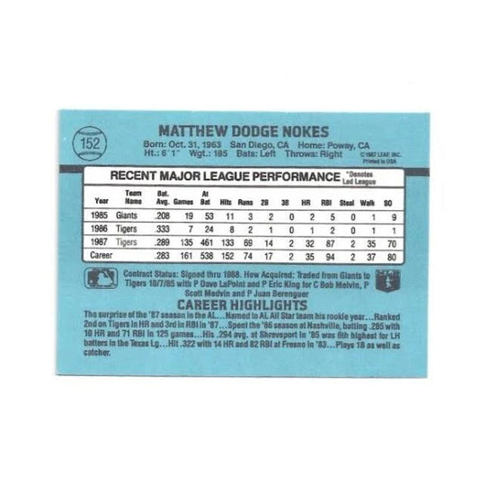 1988 Donruss Matthew Dodge Nokes Baseball Card #152
