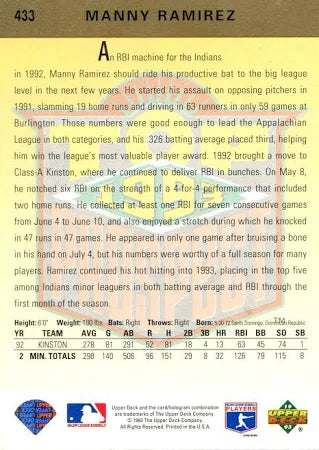 1993 Upper Deck Top Prospect Manny Ramirez Baseball Card #433