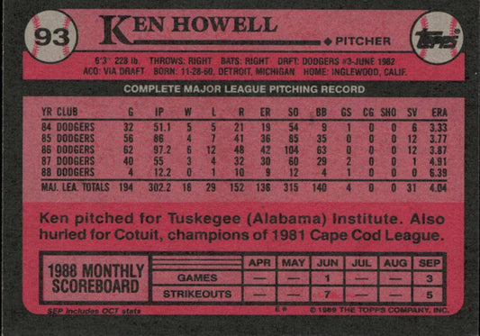 1989 Topps Ken Howell Baseball Card #93