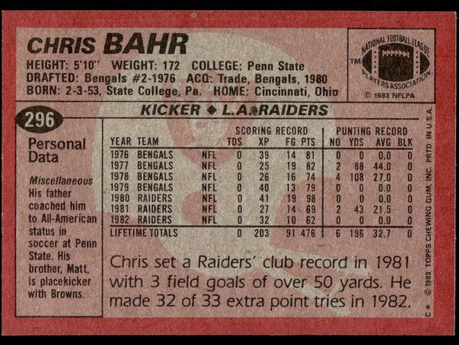1983 Topps Chris Bahr Football Card #296