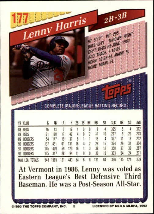 1993 Topps Lenny Harris Baseball Card #177