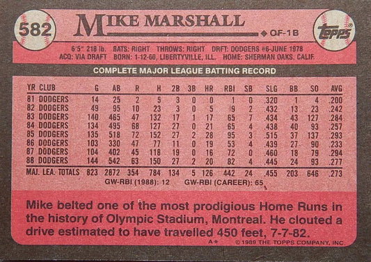 1989 Topps Mike Marshall Baseball Card #582