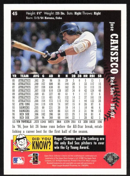 1997 Upper Deck Collectors Choice Jose Canseco Baseball Card #45