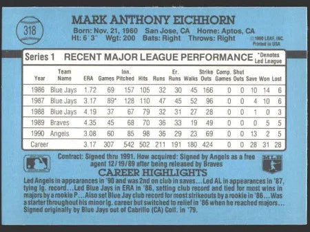 1991 Donruss Mark Anthony Eichhorn Baseball Card #318