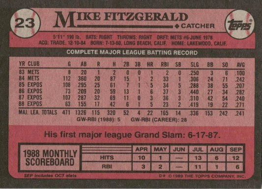1989 Topps Mike Fitzgerald Baseball Card #23