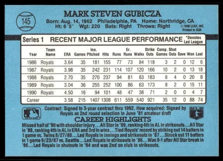 1991 Donruss Mark Steven Gubicza Baseball Card #145