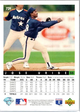 1993 Upper Deck Jose Uribe Baseball Card #729