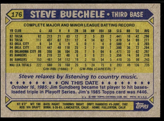 1987 Topps Steve Buechele Baseball Card #176