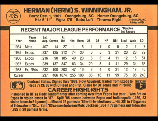 1989 Donruss Herman (Herm) S. Winningham Baseball Card #435