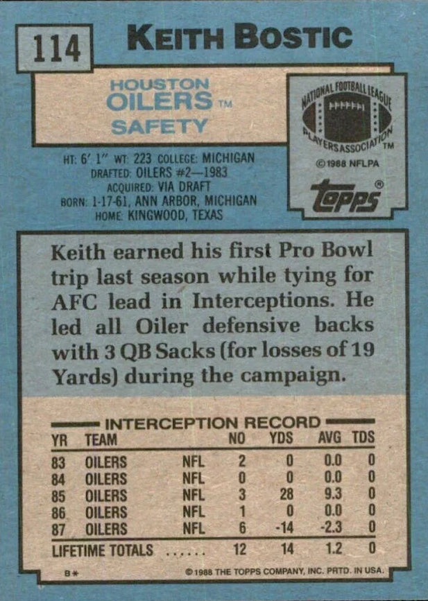 1988 Topps Keith Bostic Football Card #114