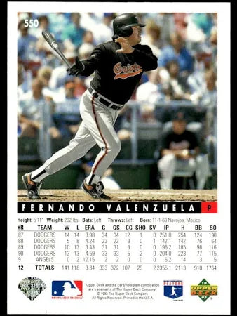 1993 Upper Deck Fernando Valenzuela Baseball Card #550