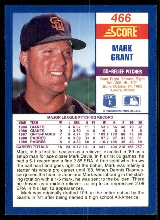 1990 Score Mark Grant Baseball Card #466