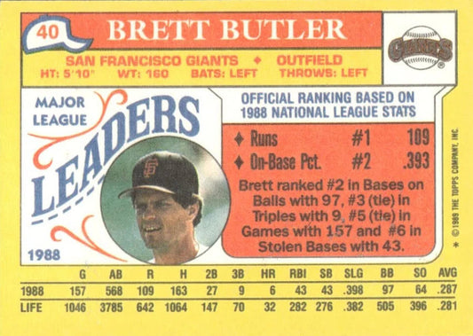1989 Topps Brett Butler Baseball Card #40