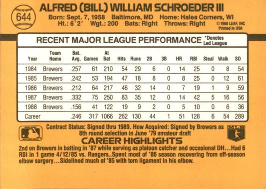 1989 Donruss Alfred (Bill) William Schroeder III Baseball Card #644