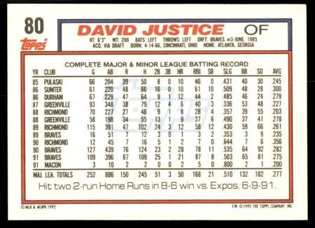 1992 Topps David Justice Baseball Card #80