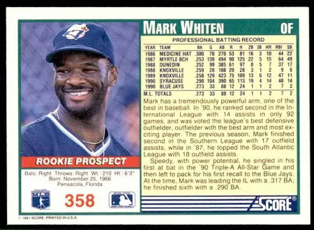 1991 Score Mark Whiten Baseball Card #358