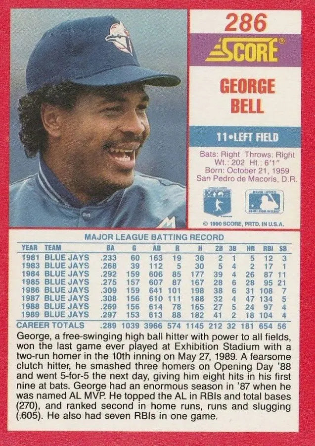 1990 Score George Bell Baseball Card #286