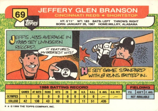 1989 Topps Jeffery Glen Branson Baseball Card #69