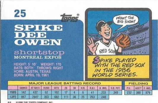 1990 Topps Spike Dee Owen Baseball Card #25