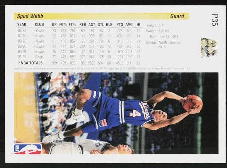 1993 Upper Deck Spud Webb Basketball Card #P35