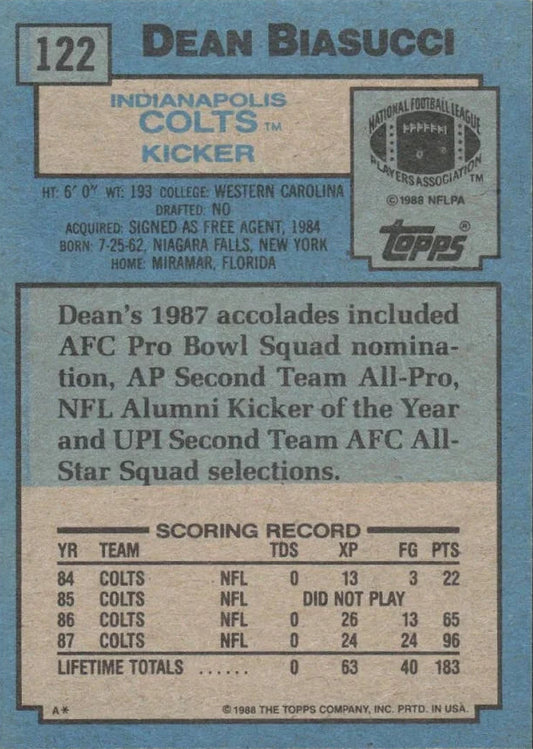 1988 Topps Dean Biasucci Football Card #122